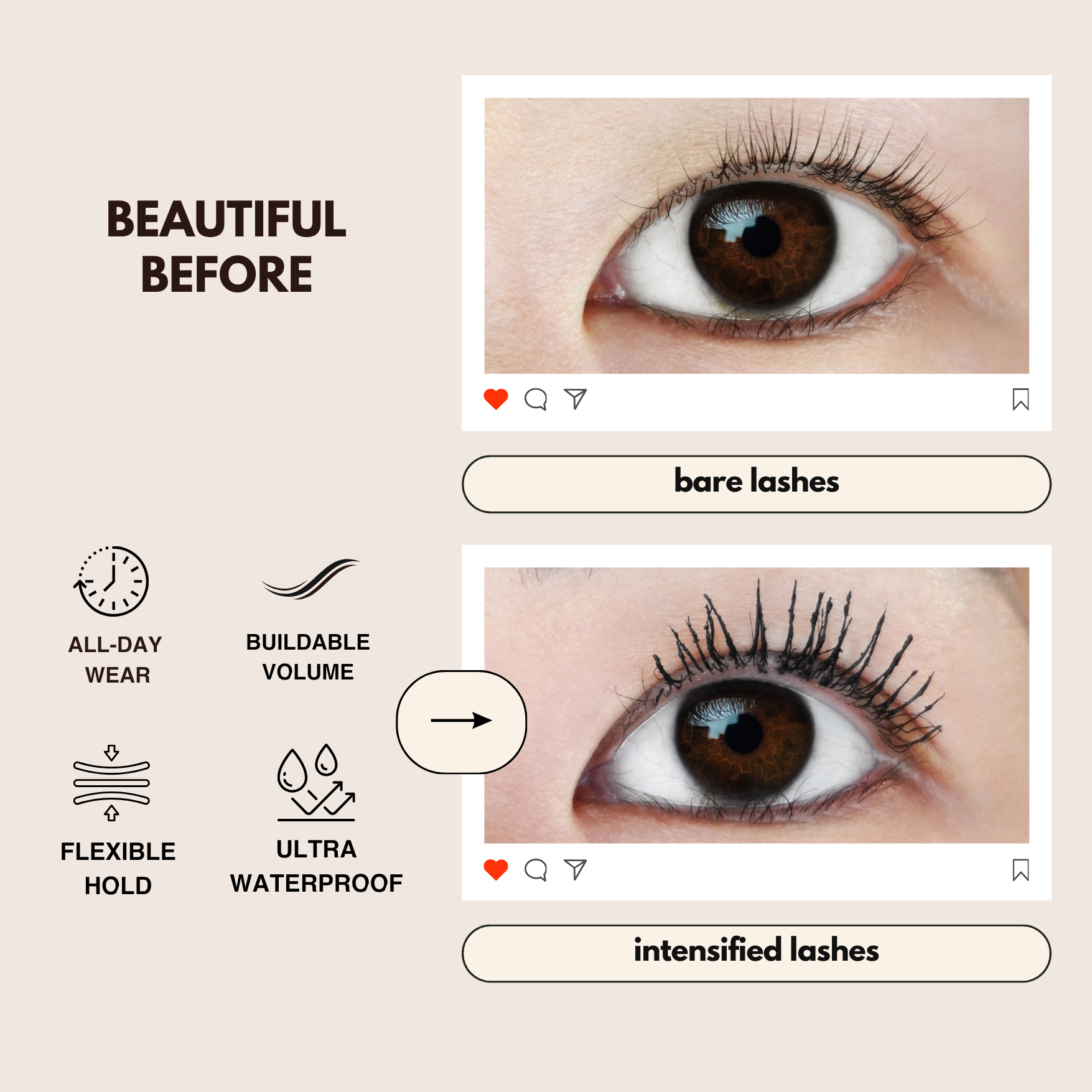 Overachiever Intensifying Waterproof Mascara